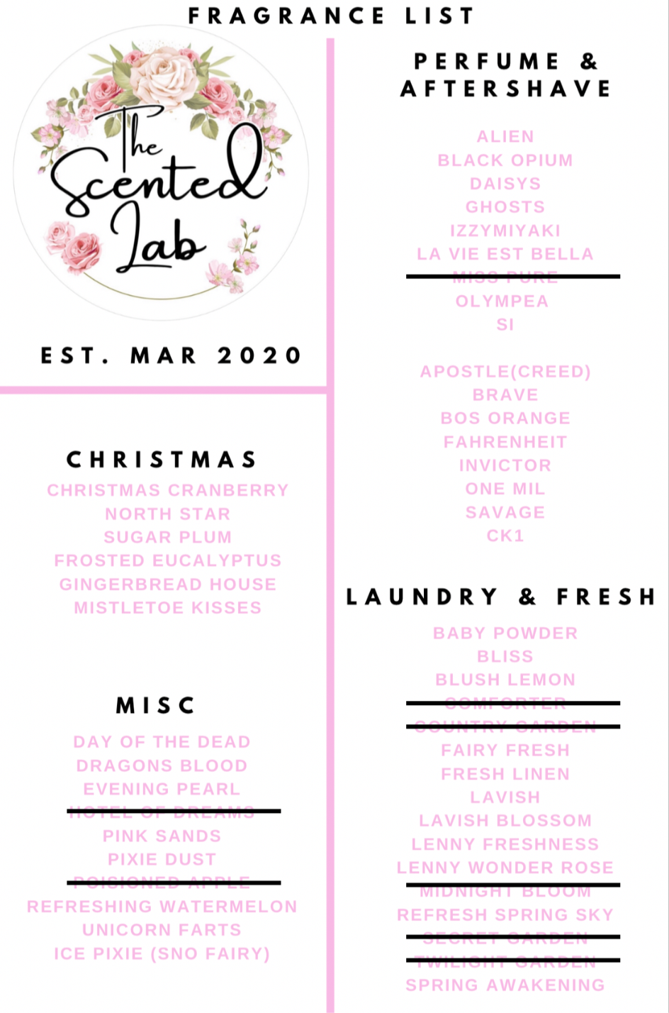 MOTHERS DAY GIFT BOX 🌷